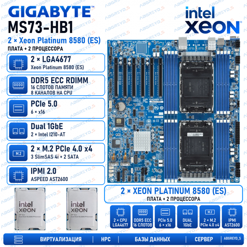 GIGABYTE MS73-HB1 + 2* Xeon Platinum 8580 (ES)